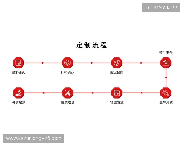 尊龙集团登录入口：用户注册与登录流程全方位指导