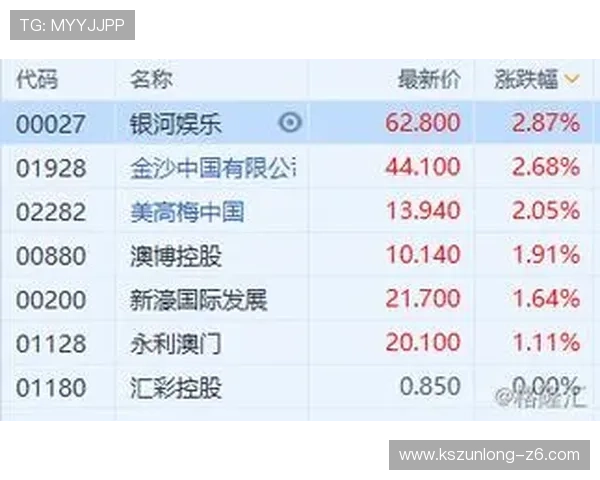 凯时国际站：全面升级的安全系统保障用户资金与信息安全，值得信赖的博彩平台