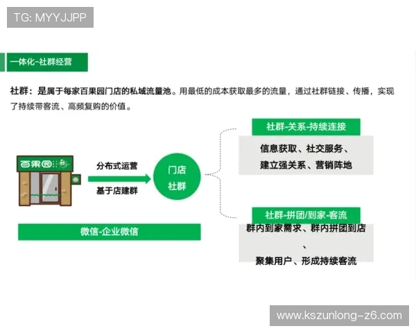 凯时在线注册平台注册流程优化提升用户满意度建议